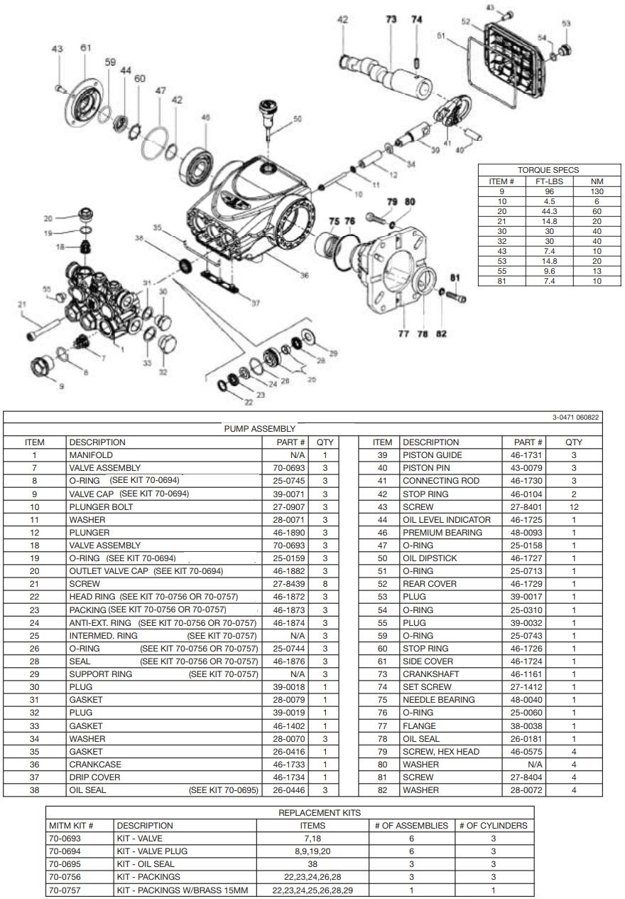 MITM 3-0471 pump replacement parts